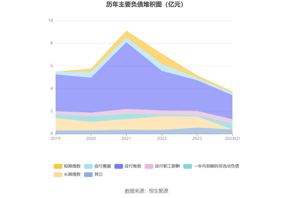 管家婆2024正版資料大全,實(shí)地驗(yàn)證實(shí)施_JTF50.954時(shí)尚版