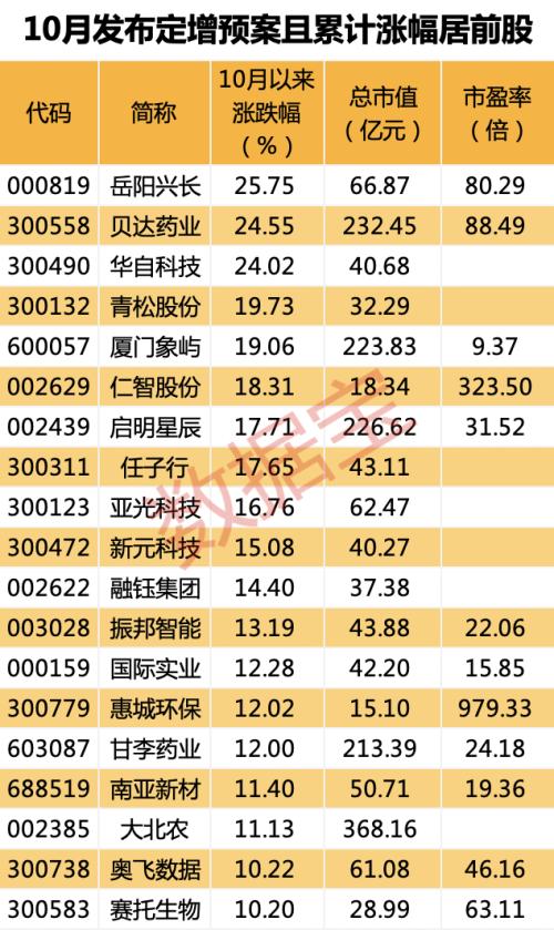 2024新澳門開獎(jiǎng)記錄,持續(xù)性實(shí)施方案_JAW50.629奢華版