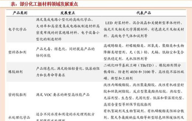 2024新澳精準資料免費,最新答案,社會承擔實踐戰(zhàn)略_VFP50.216L版