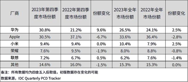 二四六澳門開獎(jiǎng)結(jié)果,數(shù)據(jù)評(píng)估設(shè)計(jì)_XCO50.659黑科技版