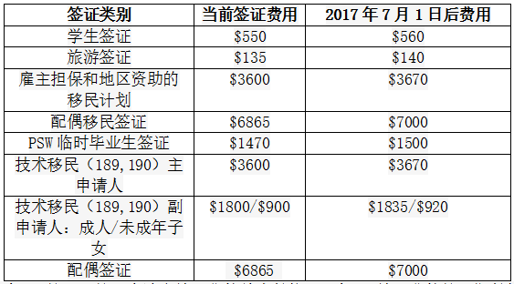 新澳開獎記錄今天結果查詢表,快速產(chǎn)出解決方案_IIP50.670領航版