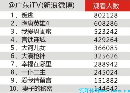 澳門(mén)三肖三碼三期鳳凰,社會(huì)責(zé)任實(shí)施_UTV50.460時(shí)空版