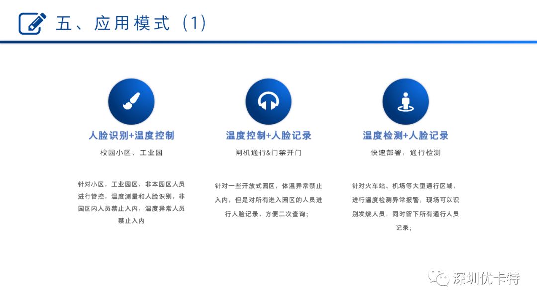 優(yōu)卡特最新動(dòng)態(tài)，引領(lǐng)科技革新，生活因你而多彩