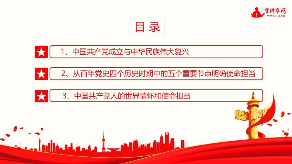 最新黨史課件，小巷里的黨史故事館