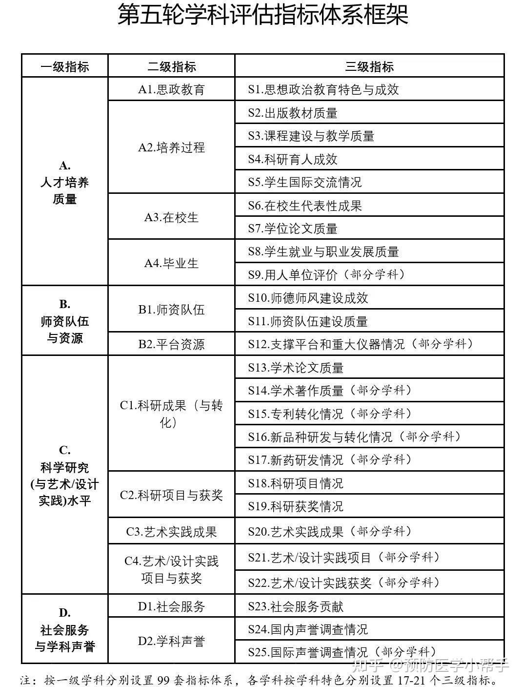 4949免費(fèi)資料大全正版資料,綜合計劃評估_LRH23.487游戲版