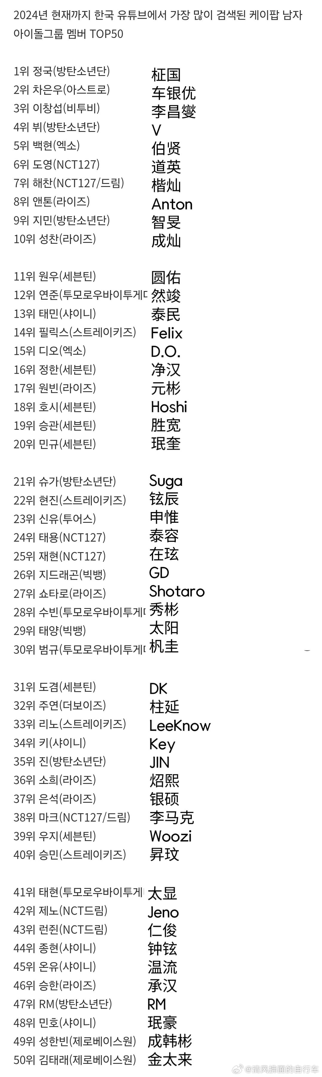 探索未來域名變革趨勢，揭秘2024最新域名后綴