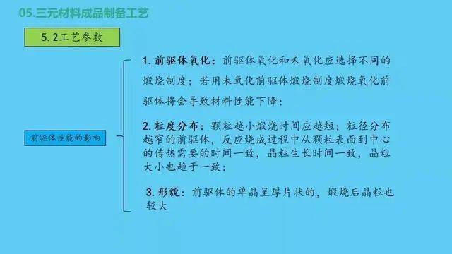 鐵算盤致力打造火熱全網(wǎng),統(tǒng)計材料解釋設想_BCE23.569按需版