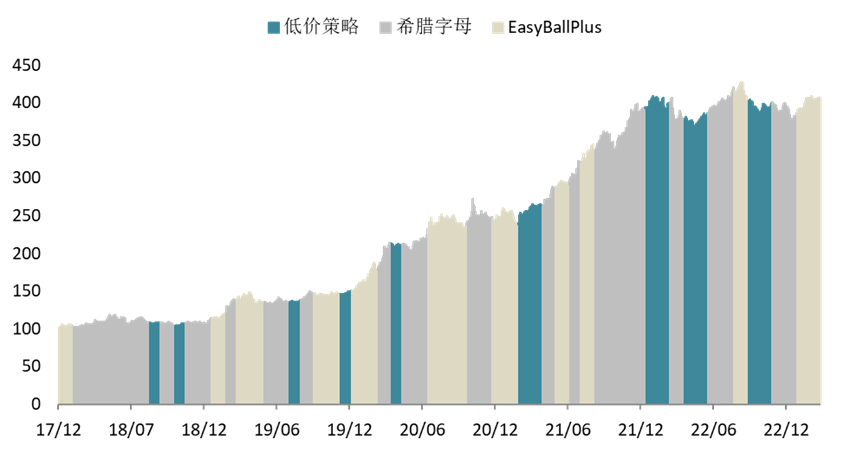 新奧門(mén)正版資料大全,數(shù)據(jù)引導(dǎo)執(zhí)行策略_WOQ23.433明星版