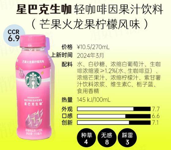 探索小巷秘密寶藏，2024最新飲品圖片帶你領(lǐng)略獨(dú)特風(fēng)味