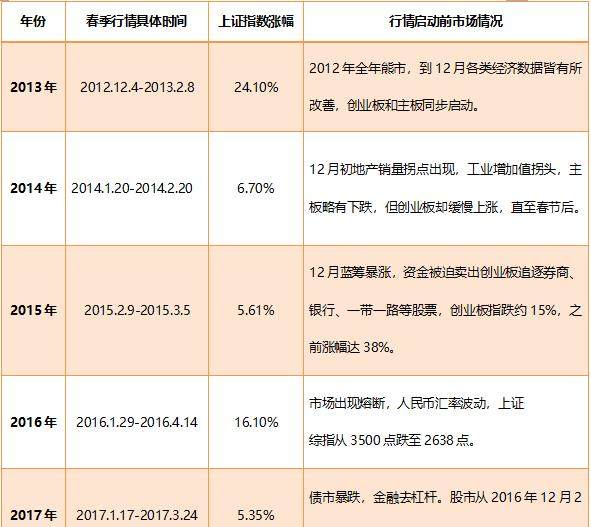 揭秘提升“2024-碼-肖%精準(zhǔn)準(zhǔn)確中獎,數(shù)據(jù)科學(xué)解析說明_ZSM23.610VR版