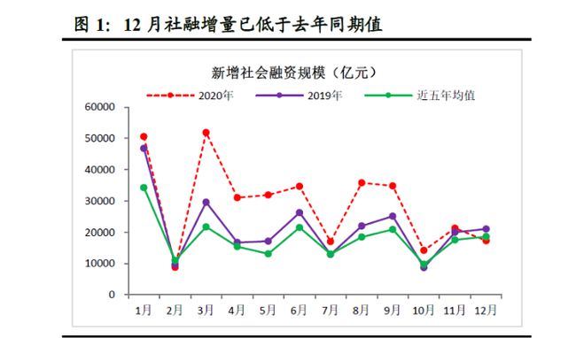新澳門開獎結(jié)果開獎記錄走勢圖表,數(shù)據(jù)分析計劃_WCS27.420智能版