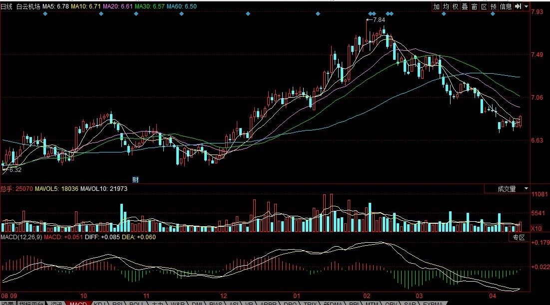 最新股票圖片大放送，股市風(fēng)云一手掌握
