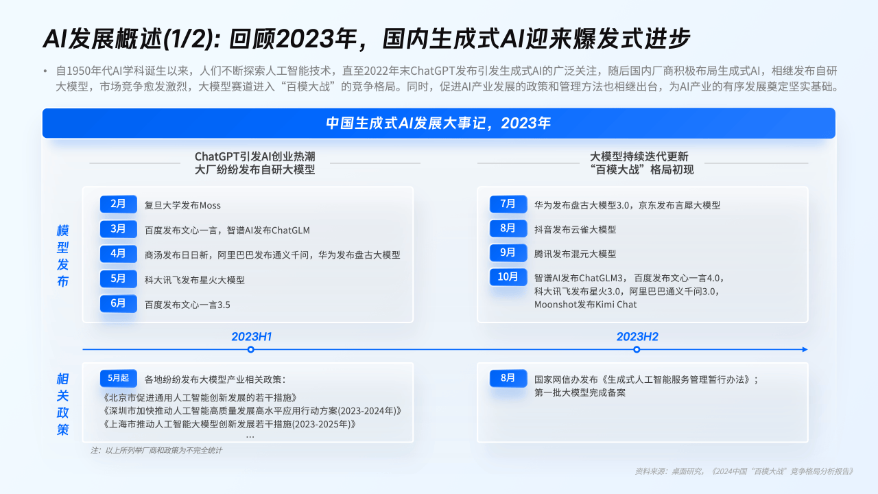 2024新奧門精準(zhǔn)一肖一碼,數(shù)據(jù)驅(qū)動決策_(dá)BSE27.366內(nèi)含版