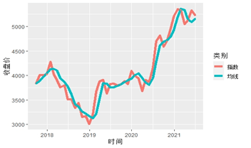 大眾網(wǎng)官網(wǎng)香港開獎(jiǎng)號(hào)碼,案例實(shí)證分析_RLS27.118圖形版