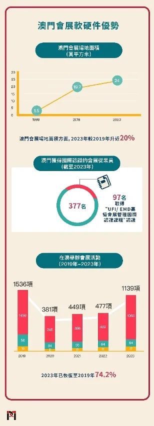 澳門最精準免費100%軟件特色,全方位數(shù)據(jù)解析表述_ETM27.213精密版