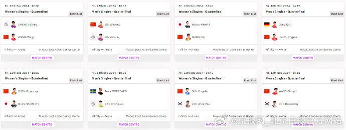 新澳門六開將號(hào)碼記錄,可靠執(zhí)行操作方式_NHL27.626實(shí)驗(yàn)版