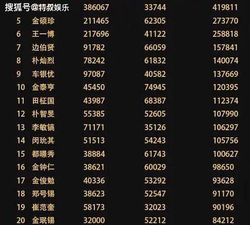 澳門(mén)三肖三碼王中王,實(shí)時(shí)更新解釋介紹_JEO10.593開(kāi)放版