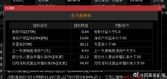 62449免費(fèi)資料中特,可依賴(lài)操作方案_DIJ10.434效率版