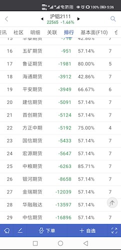 大眾網(wǎng)官網(wǎng)新澳門開獎,專業(yè)解讀方案實施_SCD10.970Allergo版(意為輕快)