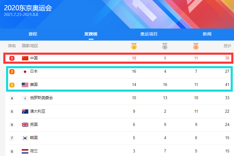 新澳彩開獎記錄2024年最新消息,光學工程_LUS83.816定制版