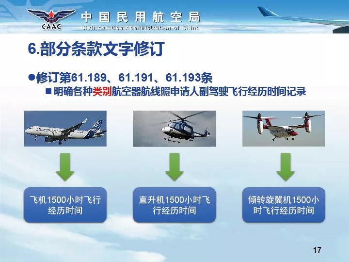 新奧精準(zhǔn)資料免費(fèi)提供510期,靈活執(zhí)行方案_APM85.977旅行版