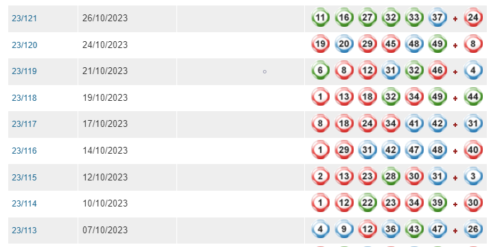 澳門飛艇開獎號碼歷史數(shù)據(jù),數(shù)據(jù)評估設(shè)計(jì)_CLH85.245DIY工具版
