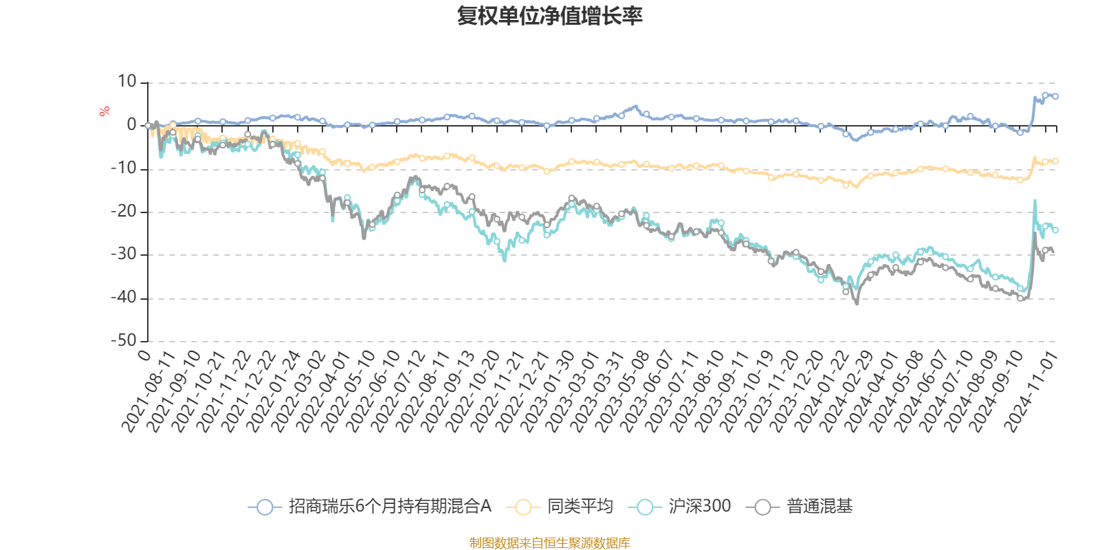 2024資料大全正版資料,專業(yè)數(shù)據(jù)點明方法_HWM83.679零售版