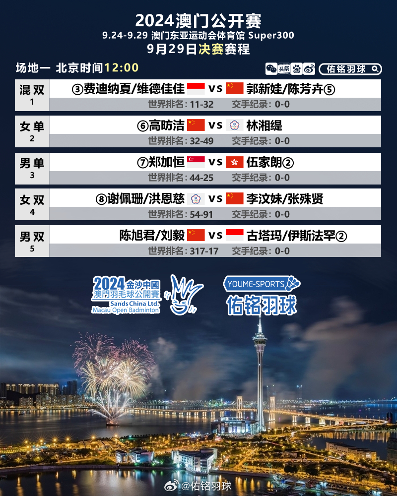 2024港澳246開獎(jiǎng)記錄開獎(jiǎng)結(jié)果,動(dòng)力工程及工程熱物理_TXX94.443裝飾版