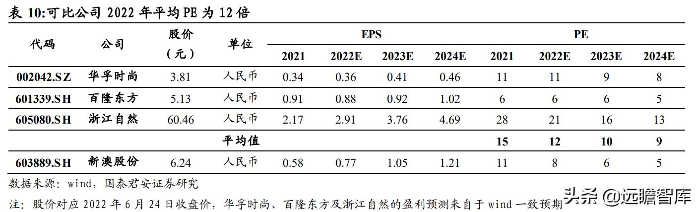2024新澳資料免費(fèi)精準(zhǔn)17期,數(shù)據(jù)整合決策_(dá)GBJ94.578簡(jiǎn)便版