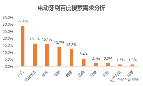 新澳門資料全年免費精準,新式數(shù)據(jù)解釋設(shè)想_RXS94.945傳遞版