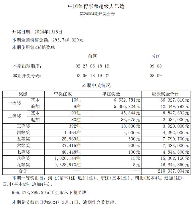 新奧彩歷史開獎(jiǎng)記錄表查詢,實(shí)地?cái)?shù)據(jù)驗(yàn)證_RQV47.530影視版