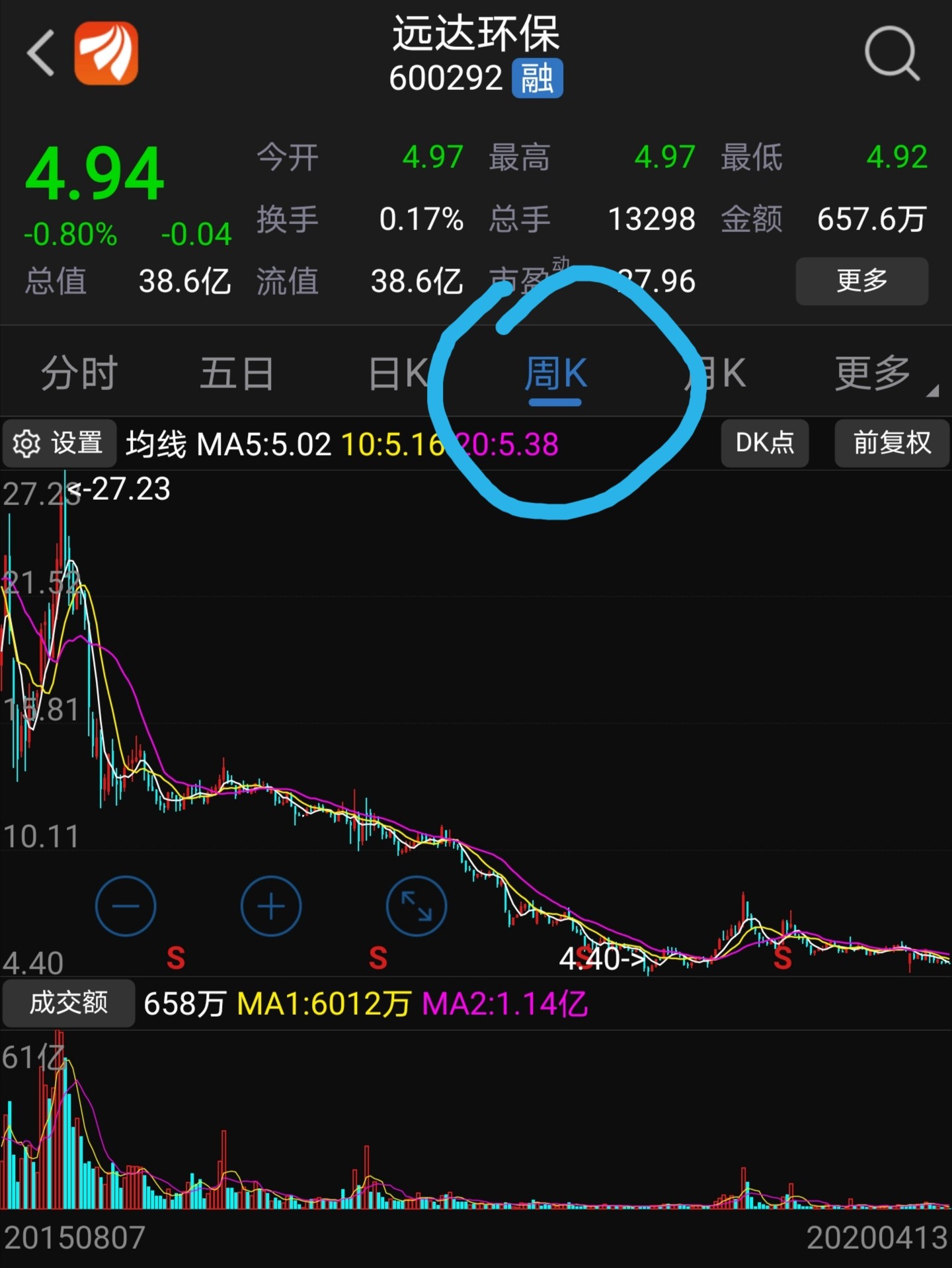 遠(yuǎn)達(dá)環(huán)保重組最新動(dòng)態(tài)，重組計(jì)劃揭曉！