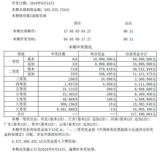 澳門(mén)六開(kāi)彩開(kāi)獎(jiǎng)結(jié)果近十五期,實(shí)時(shí)更新解釋介紹_IPE85.326全景版
