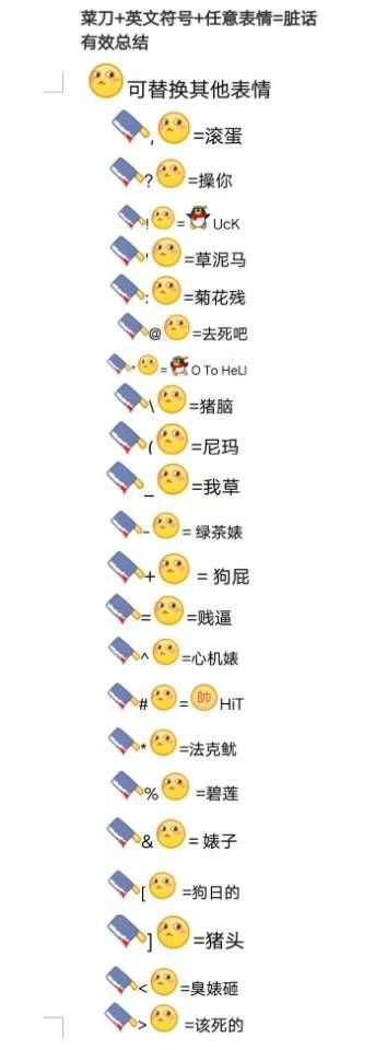 QQ最新表情含義圖解，科技魅力引領(lǐng)全新體驗(yàn)