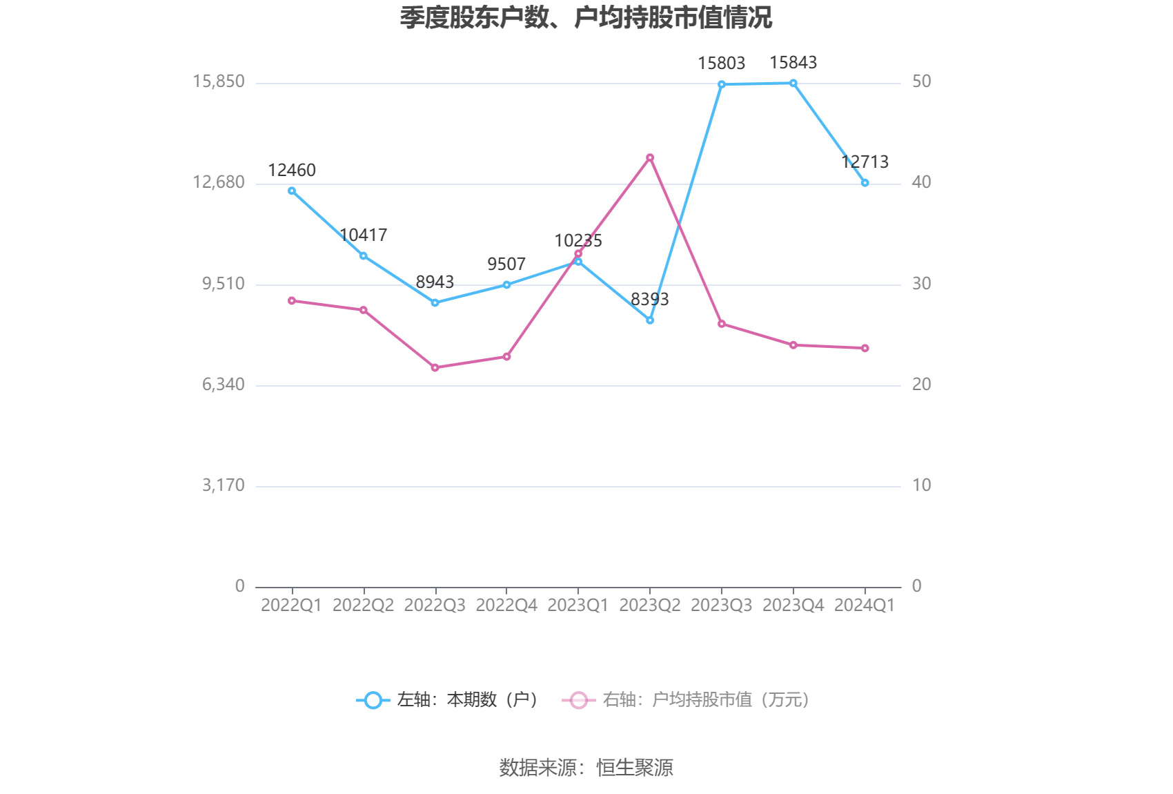 新澳2024年精準(zhǔn)一肖,內(nèi)部收益率_ALC47.282黑科技版