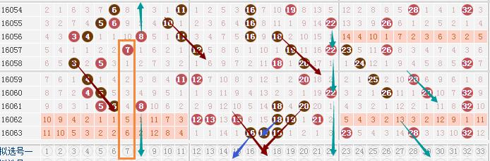 今晚三中三號(hào)碼包中澳門,實(shí)證數(shù)據(jù)分析_DWG94.783專業(yè)版