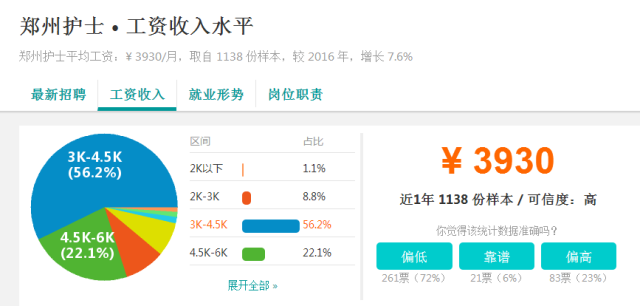 鄭州護(hù)士招聘最新資訊，小巷深處的護(hù)理寶藏
