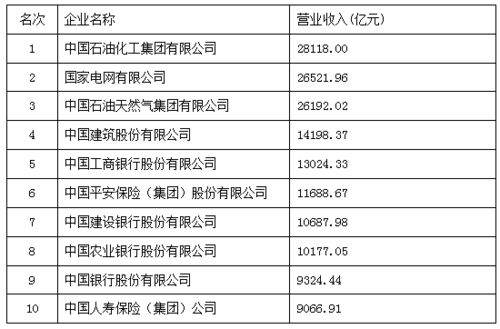 廣場燈具 第288頁