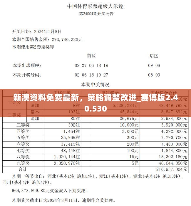 2024新澳292期免費(fèi)資料,釋意性描述解_UBV94.175DIY工具版