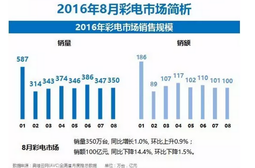 2024年正版免費天天開彩武進英才網(wǎng),實踐數(shù)據(jù)分析評估_PZG9.972兒童版