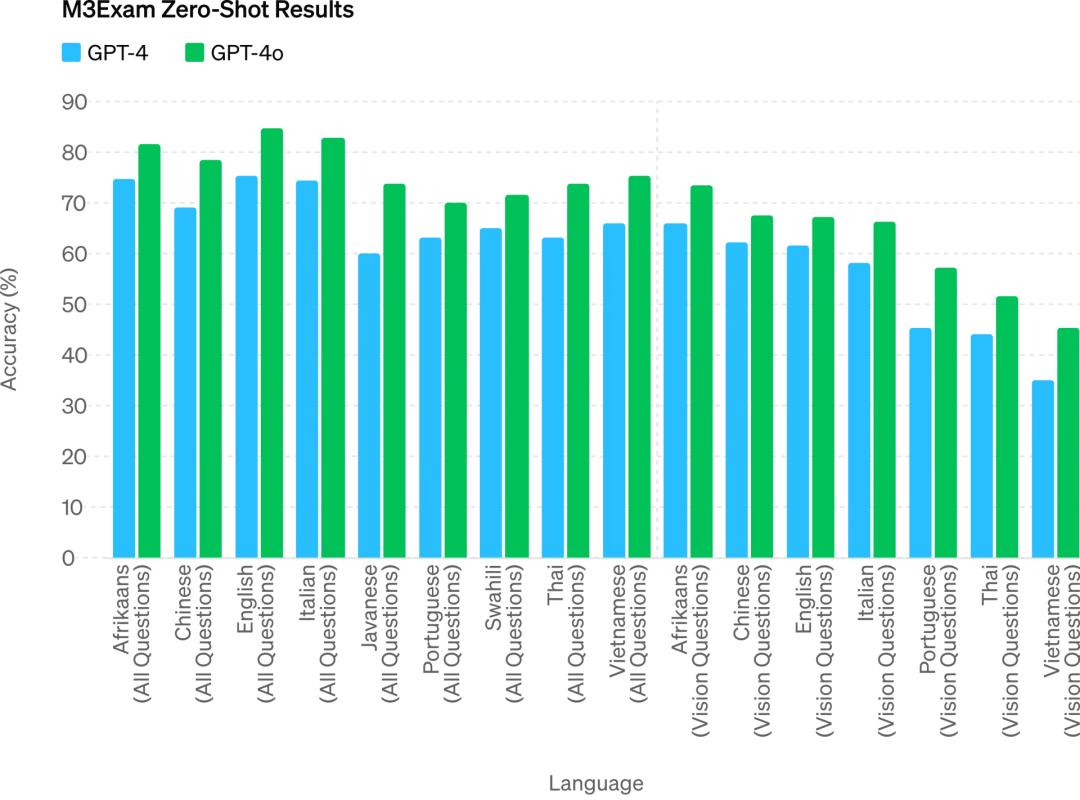 澳門六開獎(jiǎng)結(jié)果2024開獎(jiǎng)記錄今晚,時(shí)代變革評估_KLB9.174內(nèi)容版