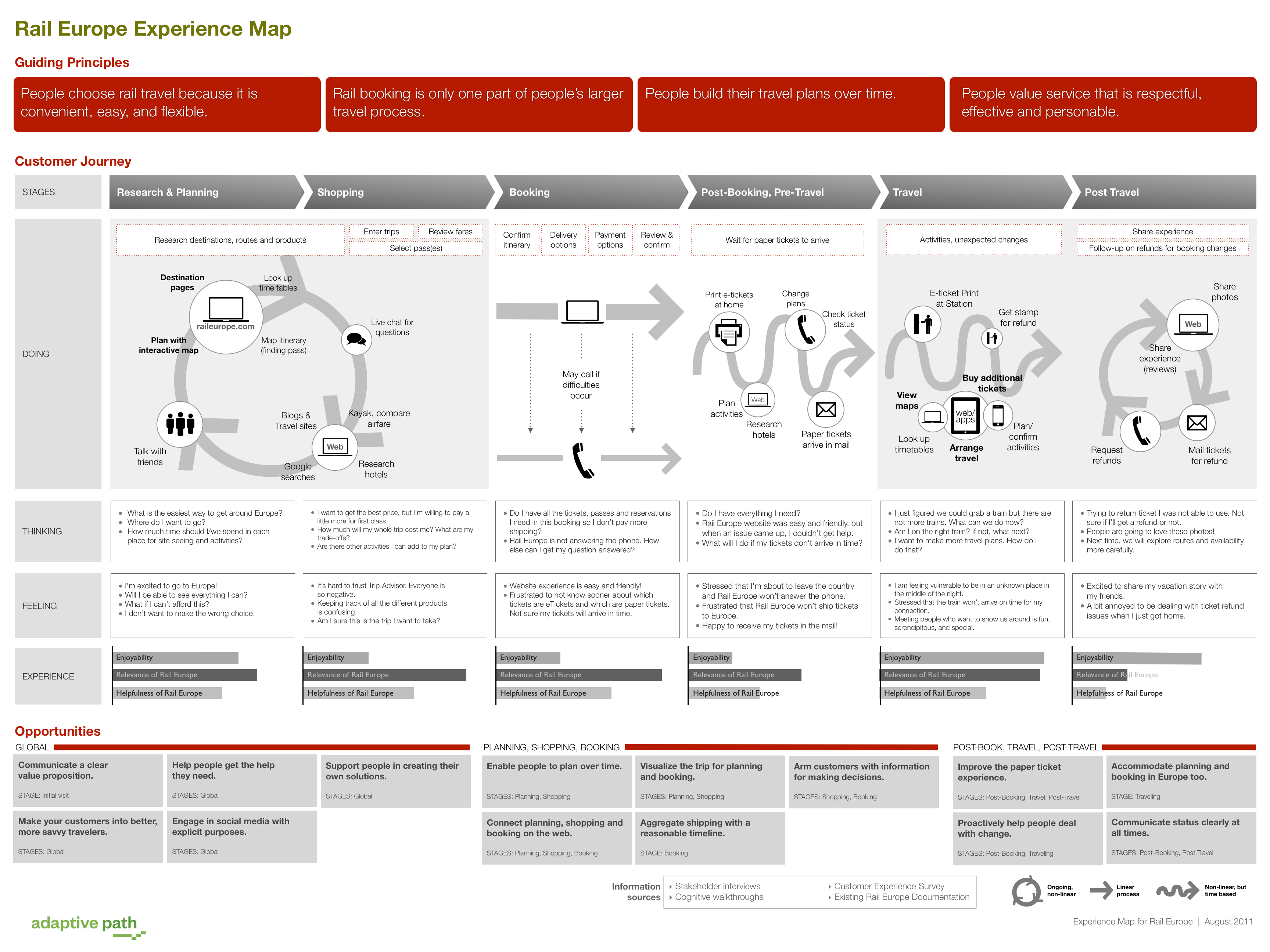 一碼一肖100%中用戶評(píng)價(jià),快速解答方案設(shè)計(jì)_VMW9.281幽雅版