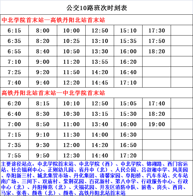 桂東最新干部調整,桂東最新干部調整，變化帶來自信與成就感的勵志篇章