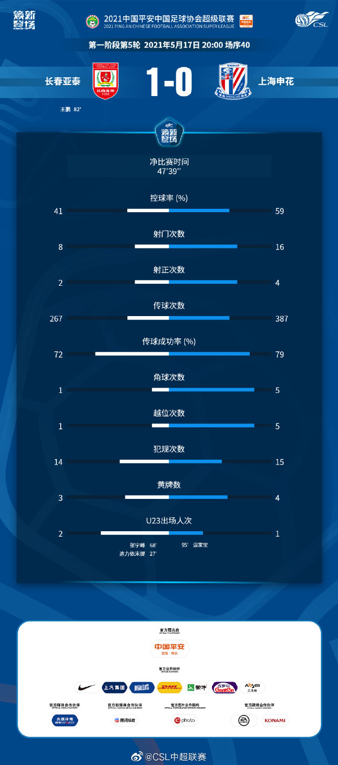 777788888新奧門開獎,科學數(shù)據(jù)解讀分析_QSU9.216職業(yè)版