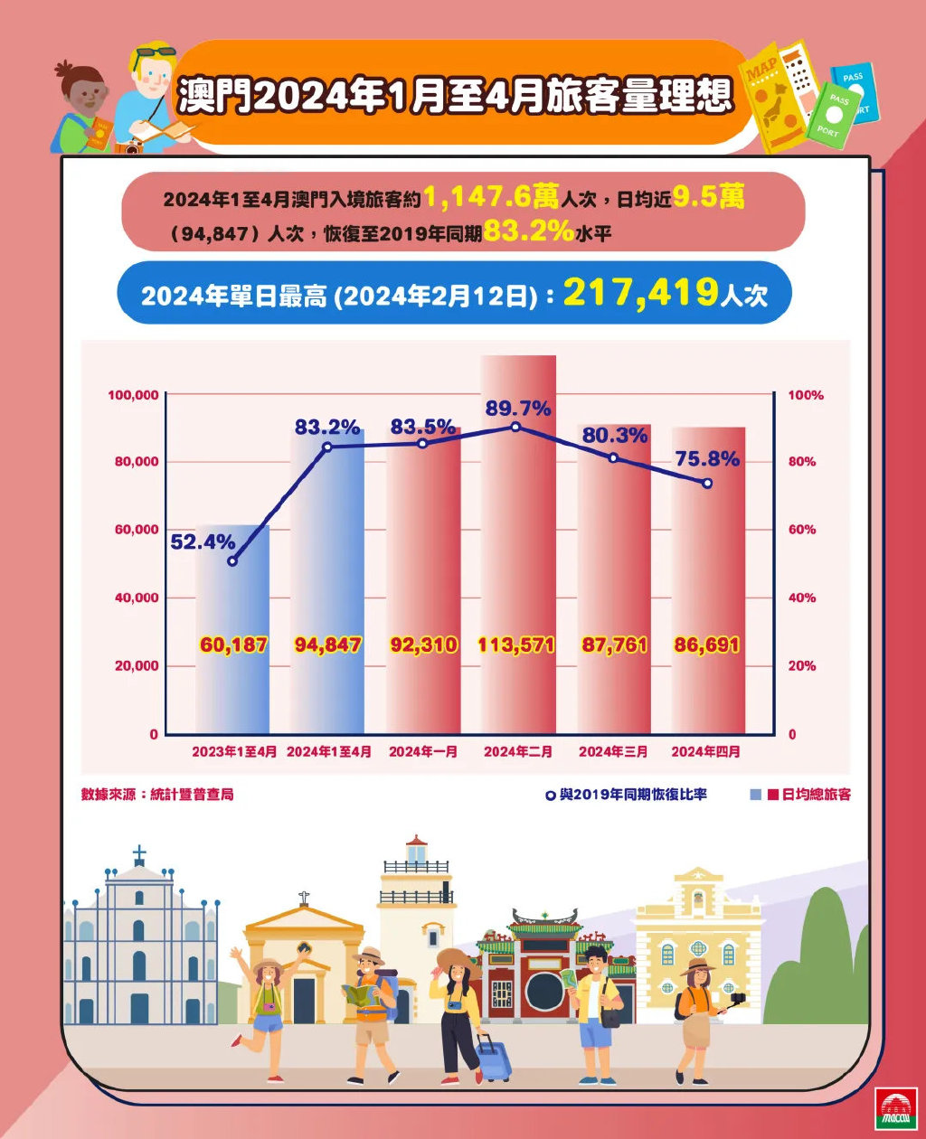 2024年澳門站,實(shí)時分析處理_WLC83.946快捷版