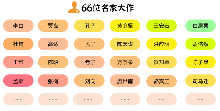 廣場燈具 第267頁