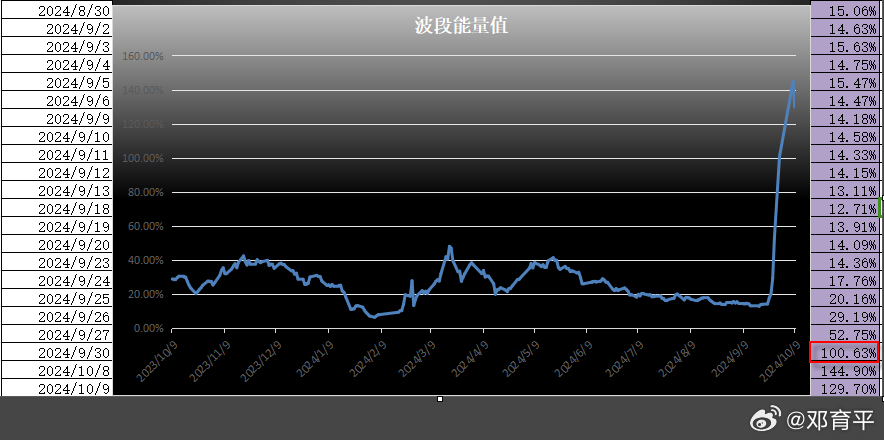 2024特馬今晚開獎,實踐數(shù)據(jù)分析評估_EUY83.640高速版