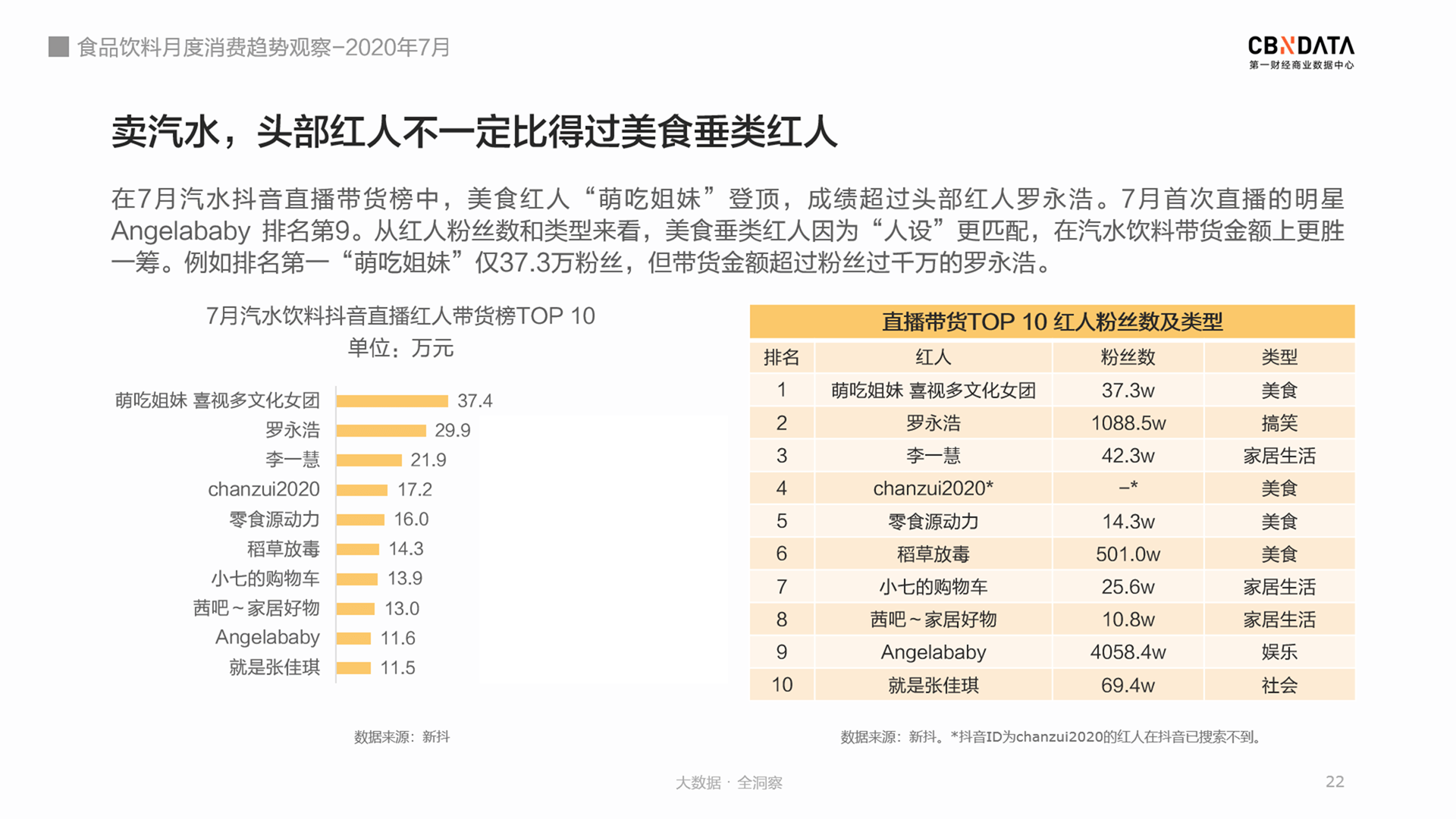 新澳天天開獎資料單雙,數(shù)據(jù)化決策分析_PUG83.628時尚版