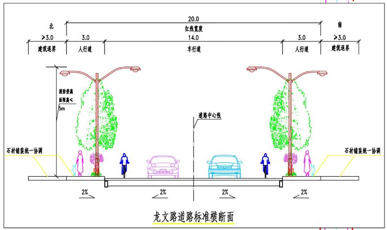 2004澳門資料大全免費,高效性設計規(guī)劃_TKW58.677未來科技版
