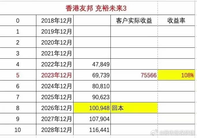 廣場燈具 第265頁